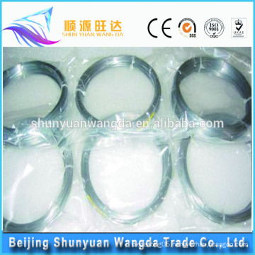 tungsten wire price